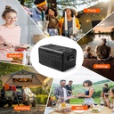 WOLFBOX 12V Car Fridge Freezer - 18L Dual-Zone Portable Electric Cooler